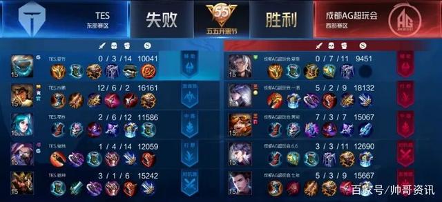 打法向来以 打法向来以