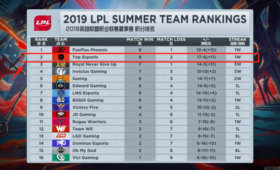 皇马的欧冠 皇马的欧冠