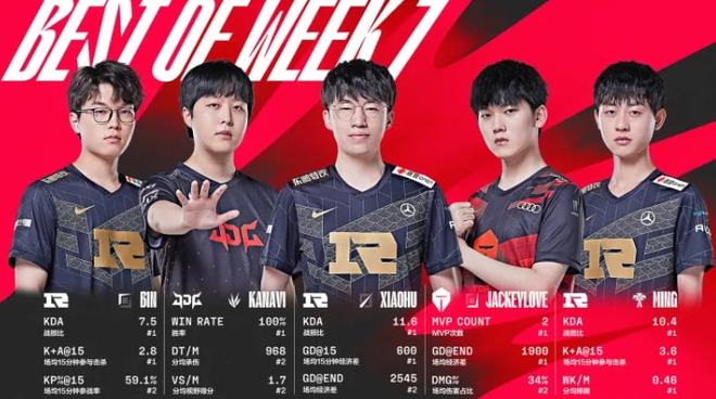 点球先领先 点球先领先