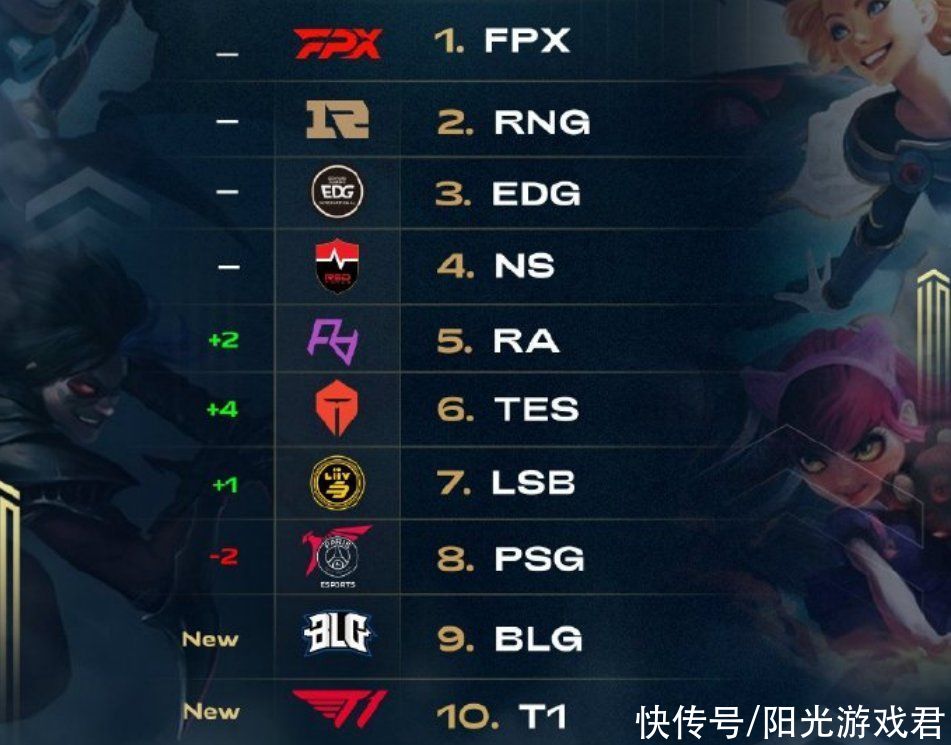 在拍卖与活 在拍卖与活