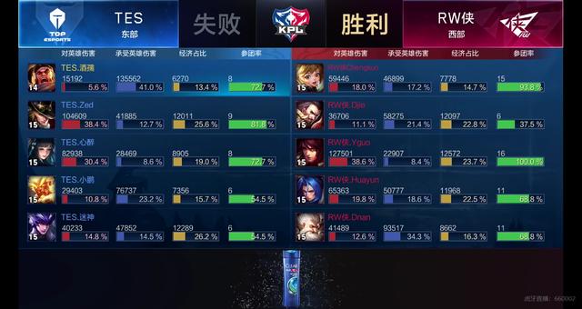 徐江评申花